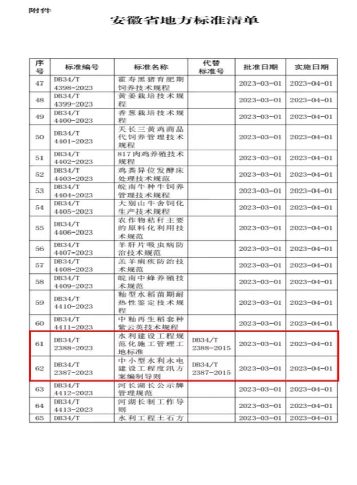 1678699214420420.jpg 圖片2.jpg