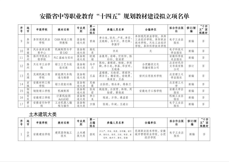 218A9059609D889DCF7DC94564121F3F_750_750.jpg 218A9059609D889DCF7DC94564121F3F_750_750.jpg