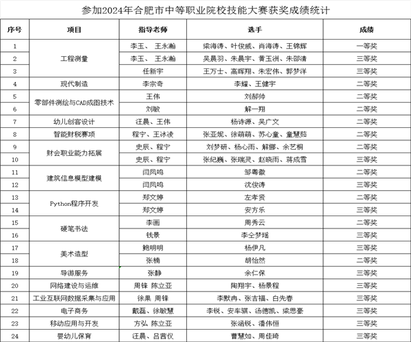 圖片1_副本.png 圖片1_副本.png