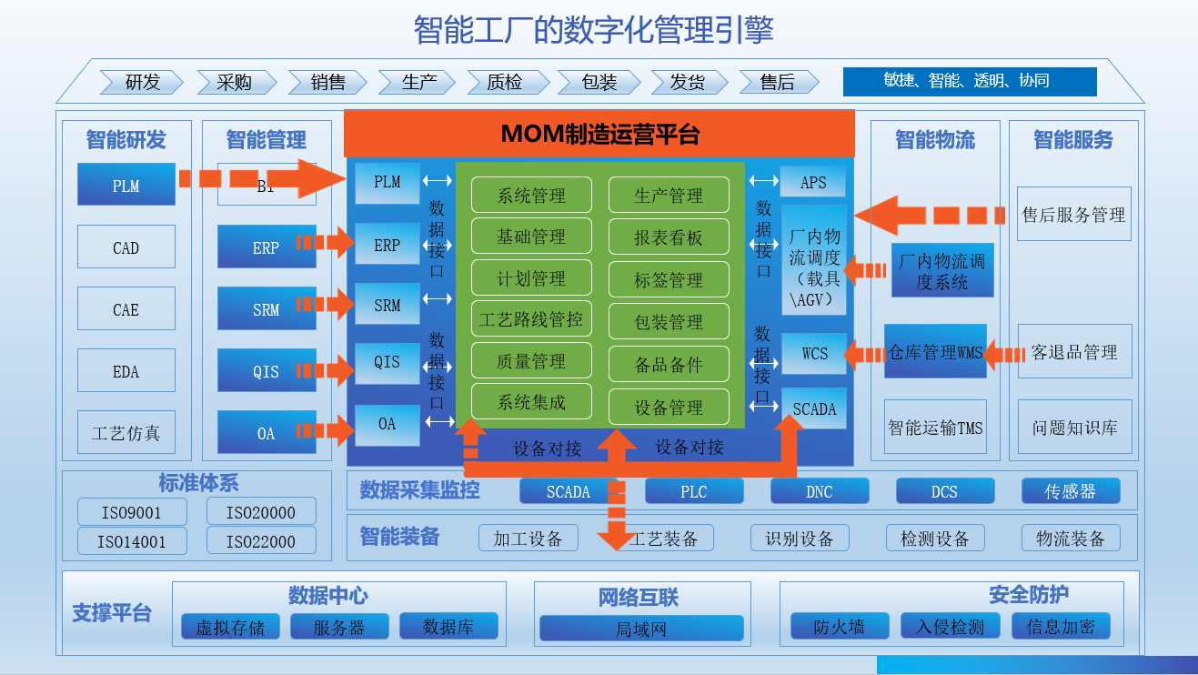 微信圖片_20250327150142.png 微信圖片_20250327150142.png