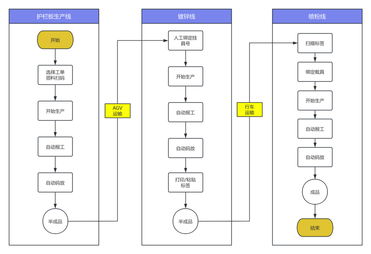 微信圖片_2025-04-16_180335_243.png 微信圖片_2025-04-16_180335_243.png