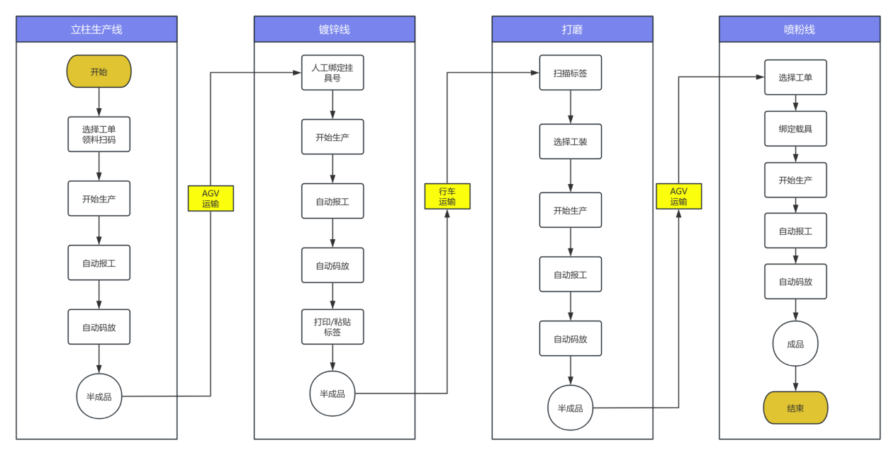 微信圖片_2025-04-16_180322_924.png 微信圖片_2025-04-16_180322_924.png